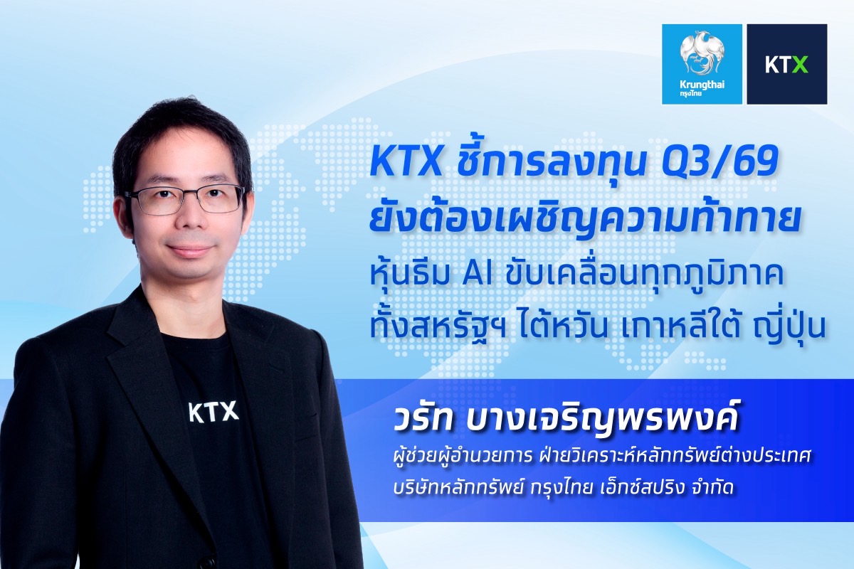 กรุงไทย เอ็กซ์สปริง ชี้การลงทุน Q3/69 ยังต้องเผชิญความท้าทายหุ้นธีม AI ขับเคลื่อนทุกภูมิภาค ทั้ง สหรัฐฯ ไต้หวัน เกาหลีใต้ ญี่ปุ่น