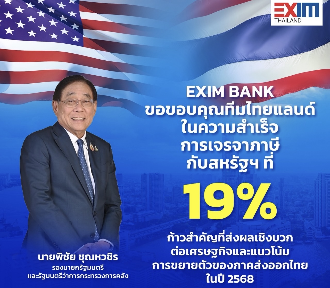 EXIM BANK ชี้อัตราภาษีนำเข้าสหรัฐฯ 19% ผลสำเร็จการเจรจาของทีมไทยแลนด์ หนุนภาคส่งออกไทยปี 68 ขยายตัวดีขึ้น