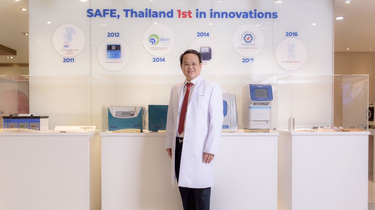 SAFE โชว์ผลงาน Q2/68 กำไรแตะ34 ลบ.ธุรกิจ IVF สดใส-บริหารควบคุมต้นทุนได้ดีลุยอัดแคมเปญพิเศษรับปีม้า หนุนครึ่งหลังปี 68 โตต่อเนื่อง